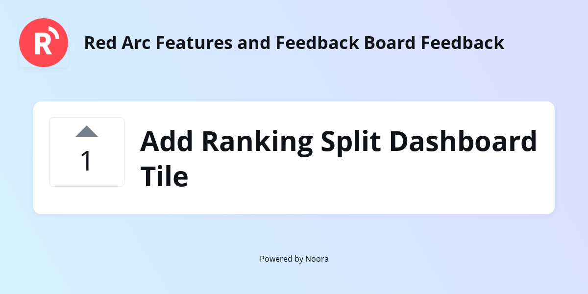 Add Ranking Split Dashboard Tile | Engagement Tile | Red Arc Features ...